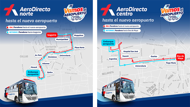 AeroDirecto route norte and centro
