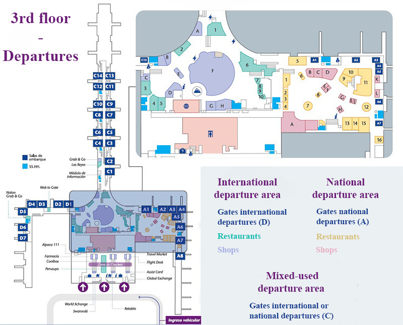 Map of the 3rd floor of Lima's airport - Departures