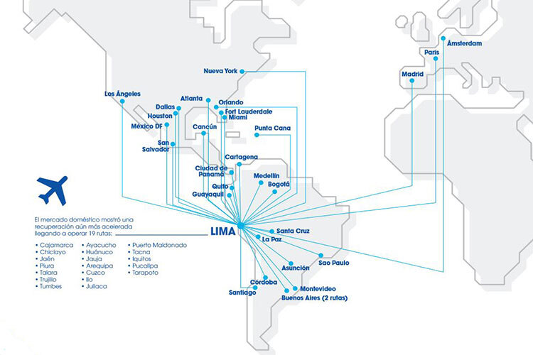 International and national flight destinations Jorge Chavez Airport