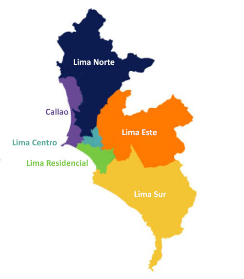 Lima's subregions, formerly called conos (cones)