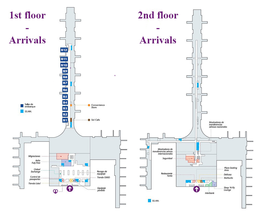 Map of the 1st and 2nd floor of Lima's airport dedicated to arrivals