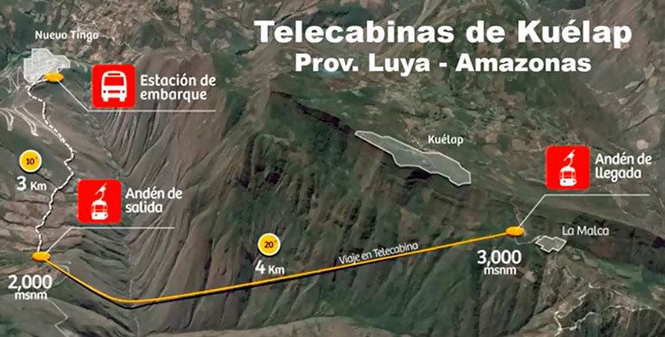 Map of cable car system to Kuelap