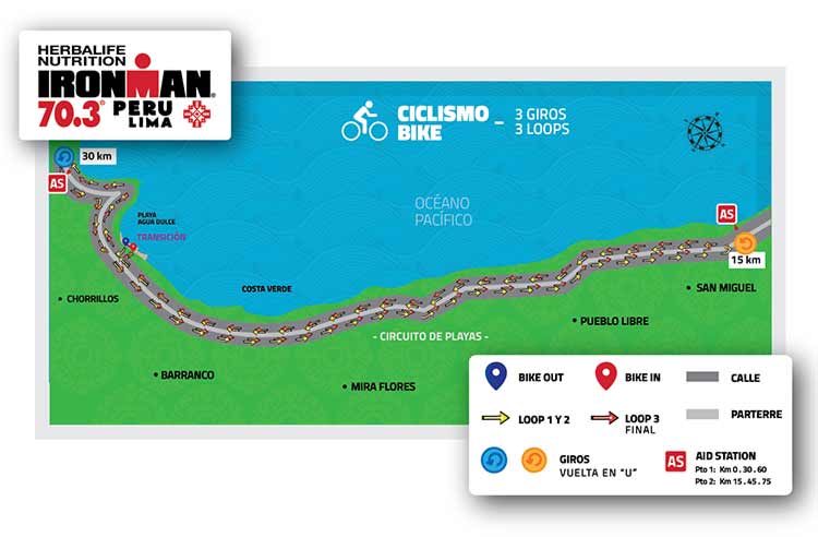 ironman lima peru 2019 bike route