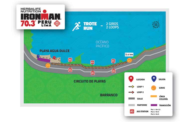 ironman lima peru 2019 running