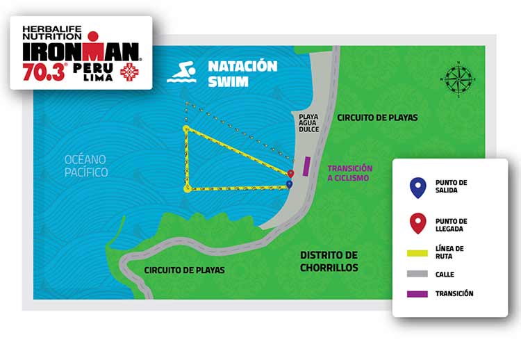 ironman lima peru 2019 swimming