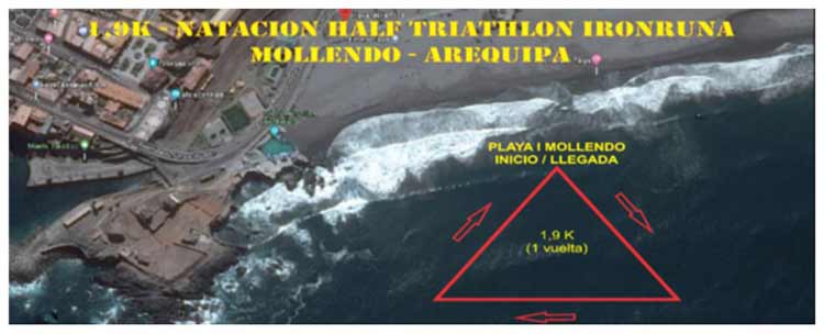 ironruna half triathlon arequipa peru 2019 swimming