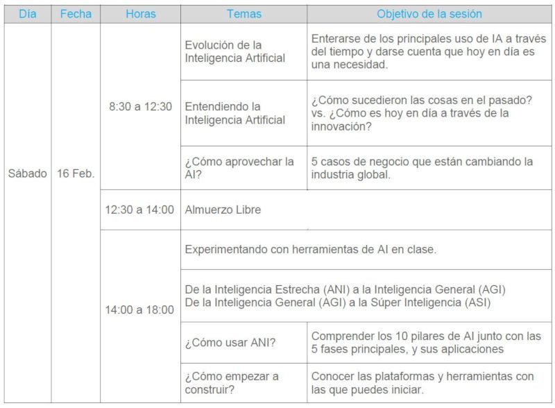 program artificial intelligence bootcamp utec