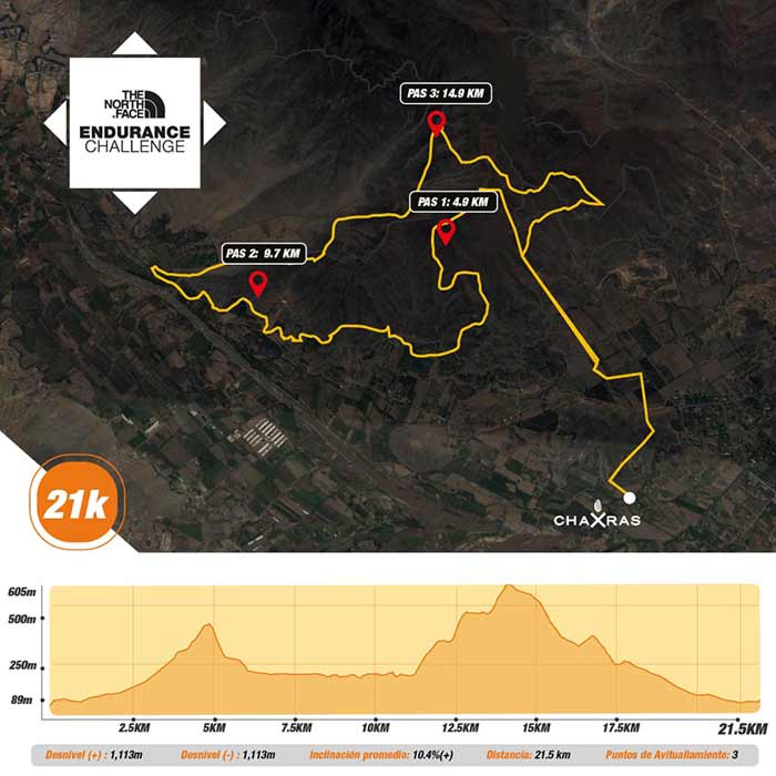 the north face endurance challenge peru 2019 21k