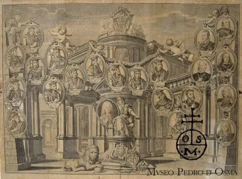 Pedro de Osma Museum, Barranco Pedro de Osma Museum, Barranco