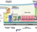 Map of the first floor of the Lima International Airport