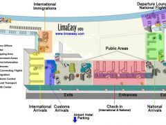 Map of the first floor of the Lima International Airport