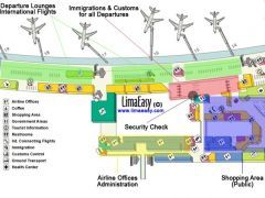 Map of the second floor of the Lima International Airport