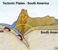 Tectonic Plate Movement in South America