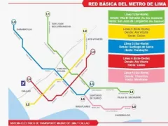 Planned lines of Lima&#039;s Metro