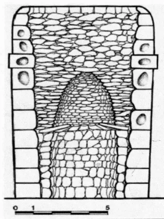 This cross section of the funerary tower shos the strcuture inside the chullpas. This cross section of the funerary tower shos the strcuture inside the chullpas.