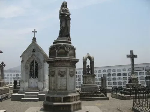 Presbitero Maestro Cemetery - Cementerio Presbitero Maestro in Lima Presbitero Maestro Cemetery - Cementerio Presbitero Maestro in Lima