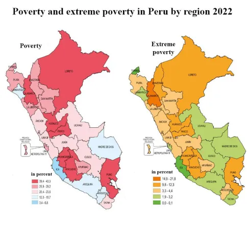 poverty and extreme poverty by Peruvian region in % 2022 poverty and extreme poverty by Peruvian region in % 2022