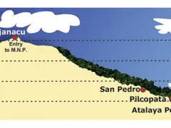 Map showing the altitude differences on your way from Cusco to the entrance of the Manu National Park.
