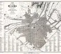 Map of Lima 1859