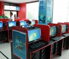 Internet Cafes - Lima Peru