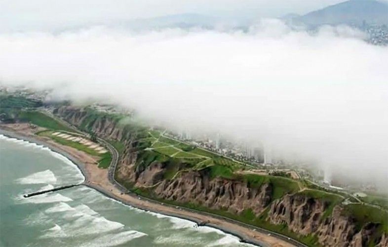 The Weather and Climate in Lima